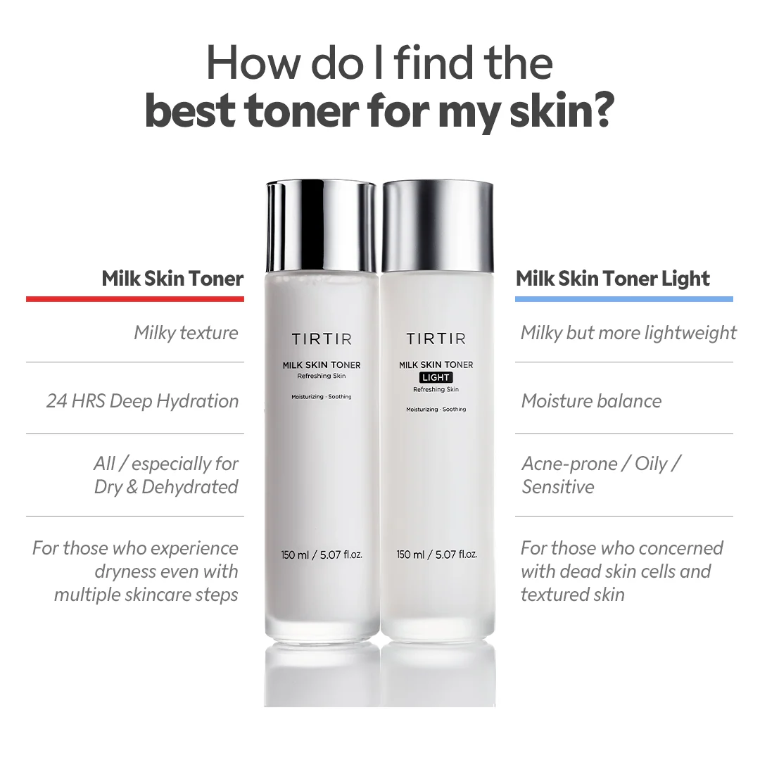 Milk Skin Toner Light - Image 8