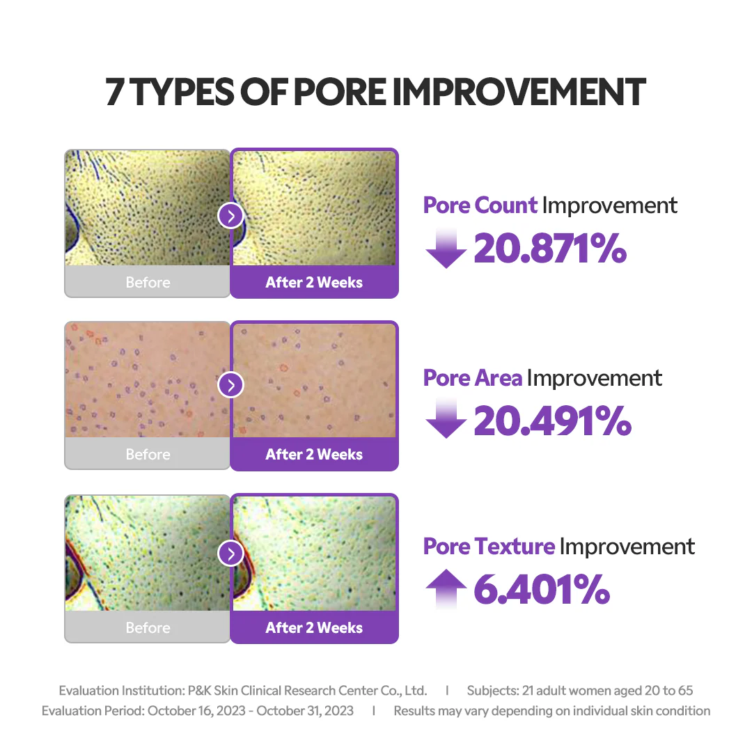Niacinamide 20% Serum - Image 6
